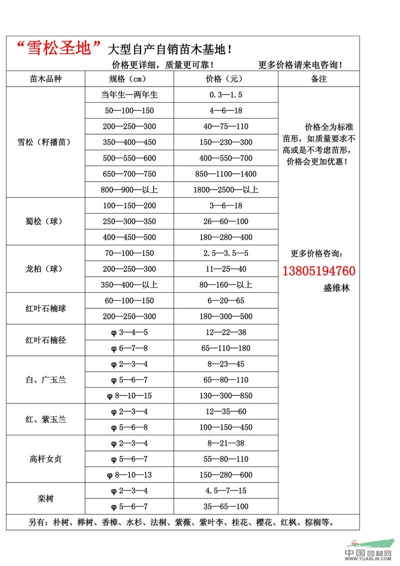 【*新苗木报价参考】（点击查看）